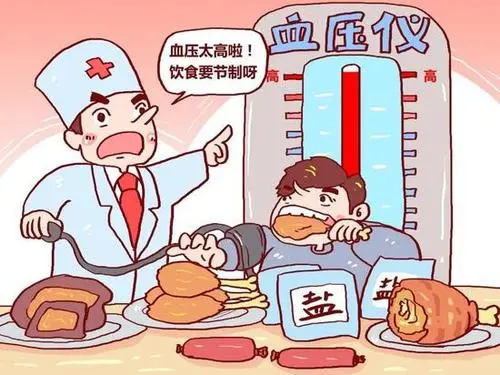 高血壓不能吃什么食物，高血壓禁吃的十大食物