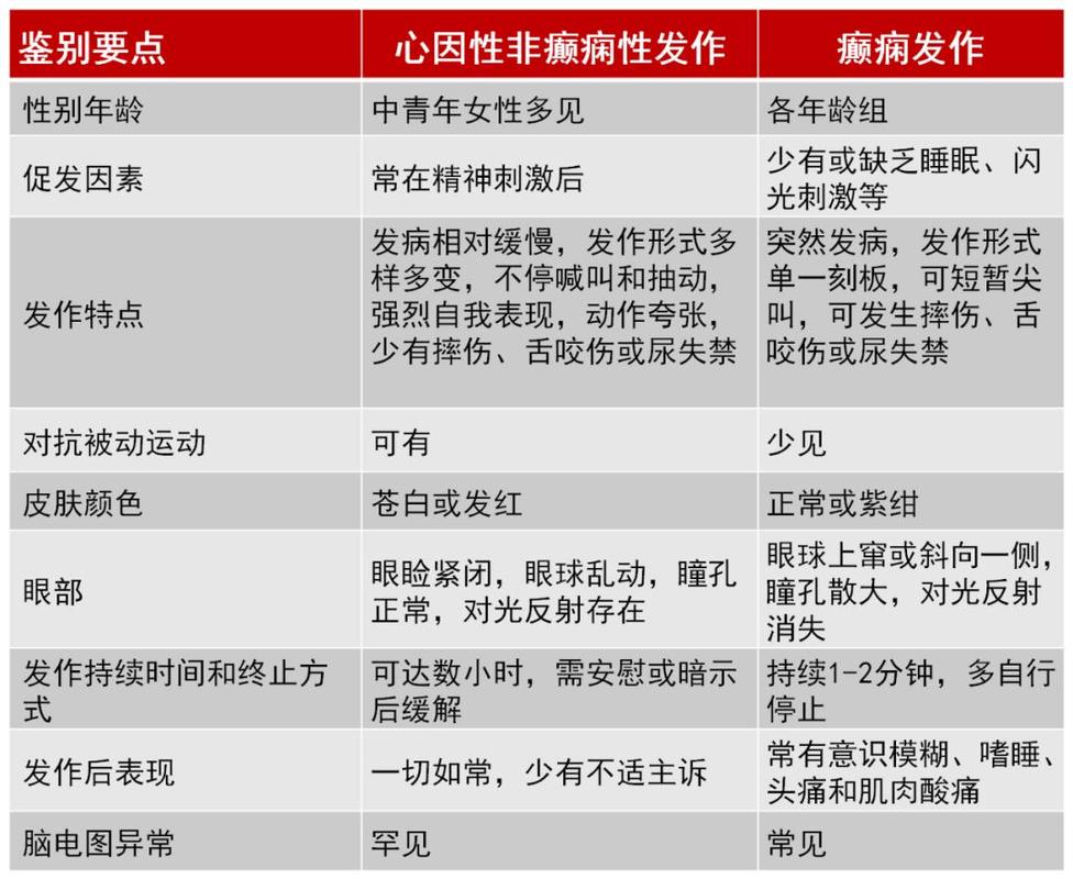 民間偏方治癲癇-偏方治療癲瘋病