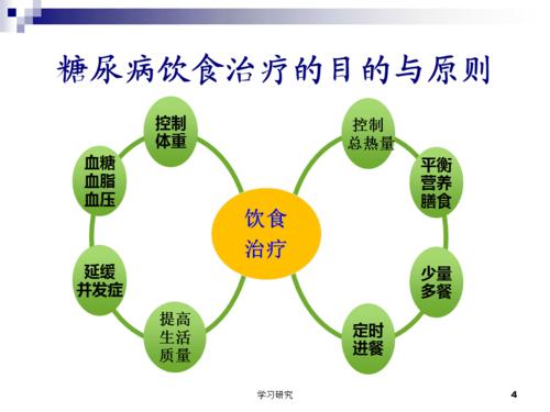 糖尿病怎樣治療沒有副作用_糖尿病怎樣治療沒有副作用的