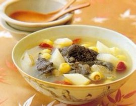 胃下垂康復湯