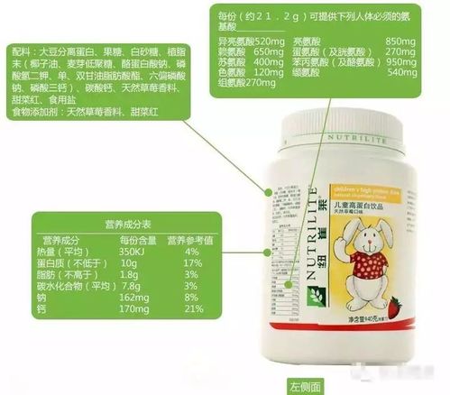 兒童吃蛋白粉的副作用_兒童吃蛋白粉的副作用大嗎