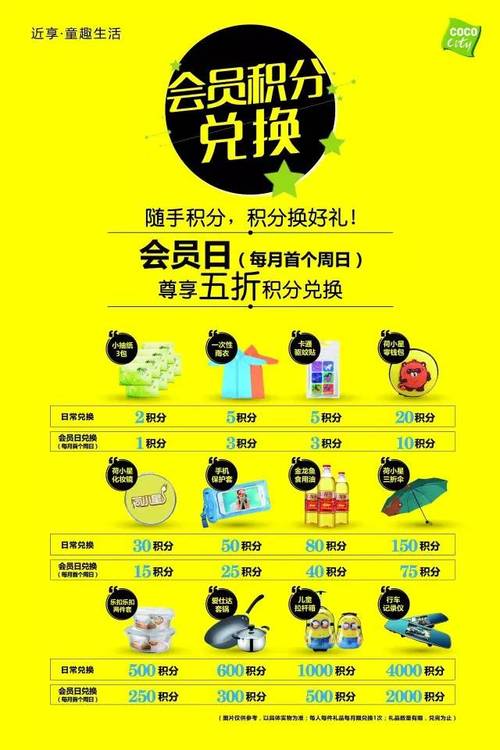 積分兌換禮品大全,積分兌換禮品大全app