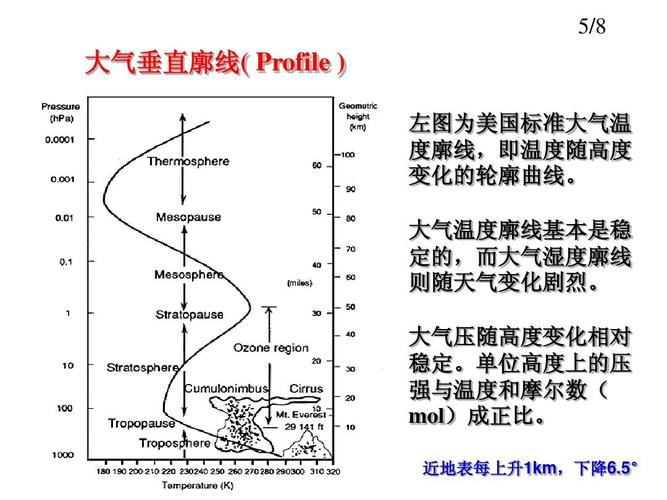 遙感丸功效與作用及副作用-遙感丸功效與作用及副作用是什么