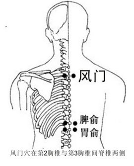 風(fēng)門穴