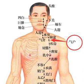 太陽穴屬經外奇穴，主要功效清肝明目、通絡止痛