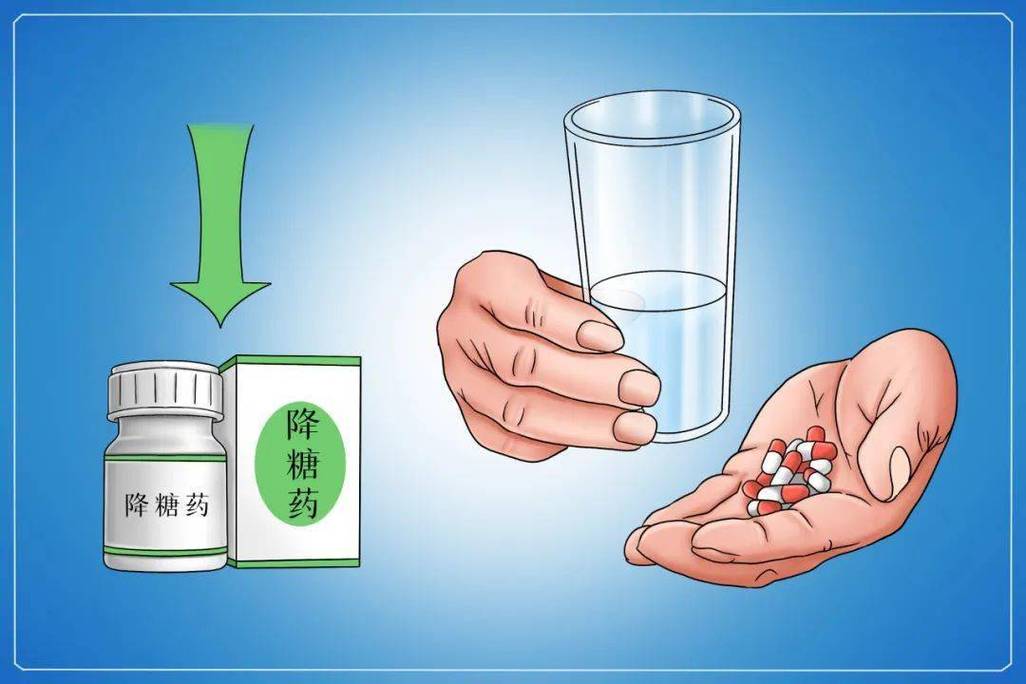 吃什么降血糖藥沒有副作用,吃什么降血糖藥沒有副作用呢