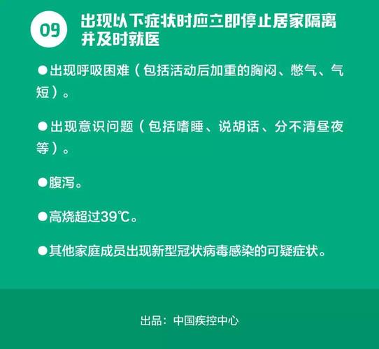 新型冠狀的癥狀有哪些癥狀(新型冠狀的癥狀有哪些癥狀最新)