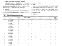 參附脫毒膠囊-參附脫毒膠囊說明書