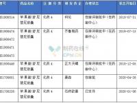 服用蘋果舒尼替尼后副作用-蘋果酸舒尼替尼副作用