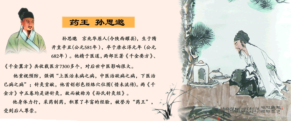 藥王孫思邈