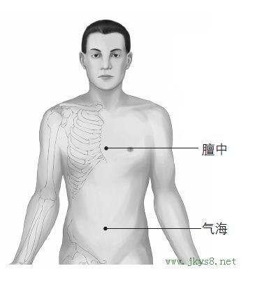 膻中、氣海