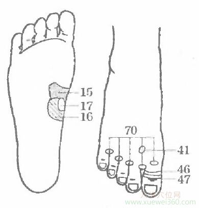 按摩腳諸穴對治療牙痛腫很有效驗.jpg