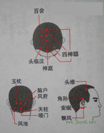 頭部保健刮痧