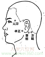 翳明穴位位置圖-人體穴位查詢